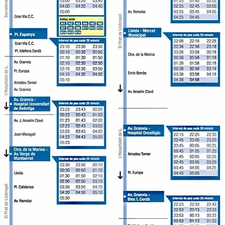 Vandrerhjem Airhostel Barcelona Airport 24h